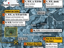 Fabian L Aus Güstrow 108