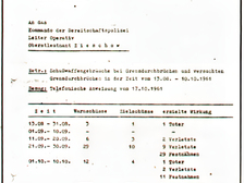 Günter Litfin 12