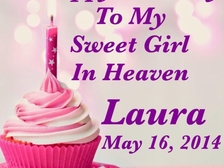Laura Nestorovic Cvijic 411
