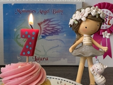 Laura Nestorovic Cvijic 688