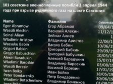 Opfer des zweiten Weltkrieges 24