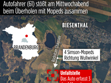 Max Jonas Julian Vivien Biesenthal 25